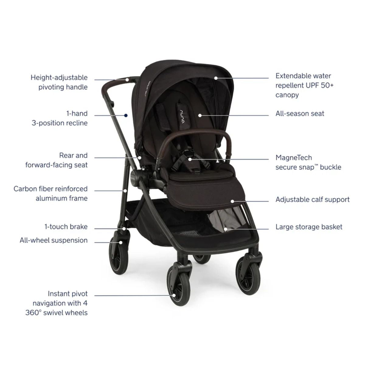 Nuna PIPA Urbn + Swiv Travel System - Caviar/Chocolate - 360° Swivel Wheel Innovation